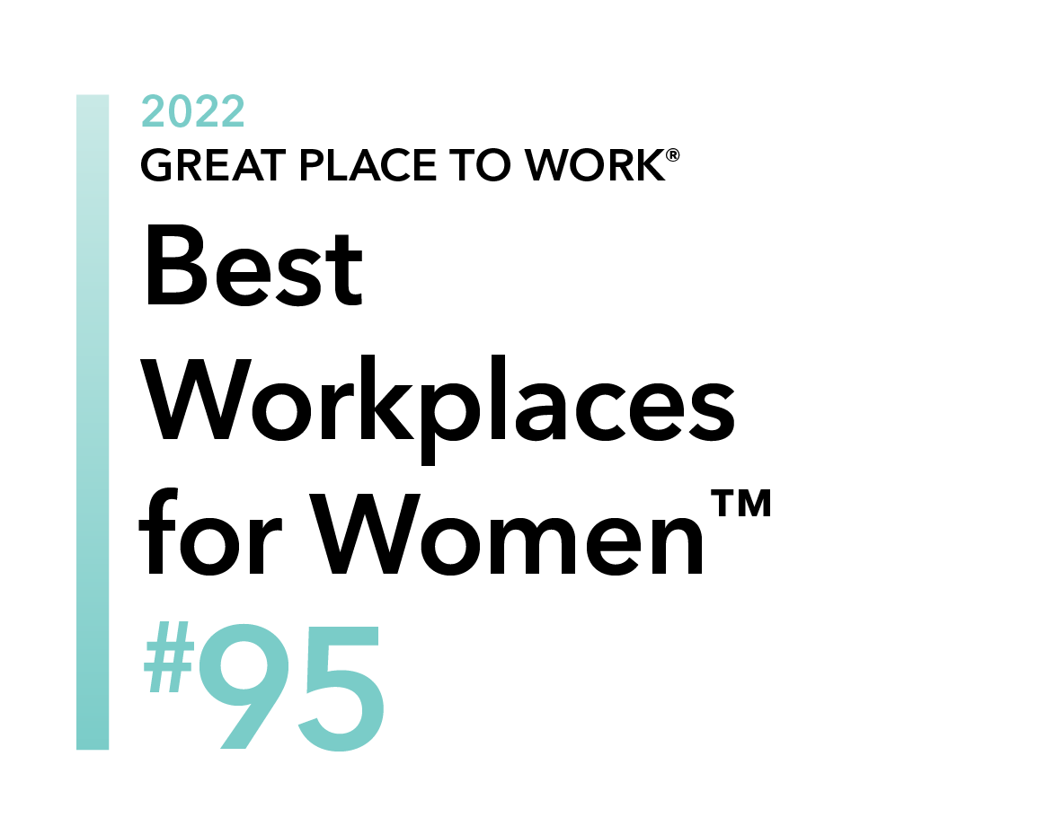 Great place to work Best workplaces for women 2022