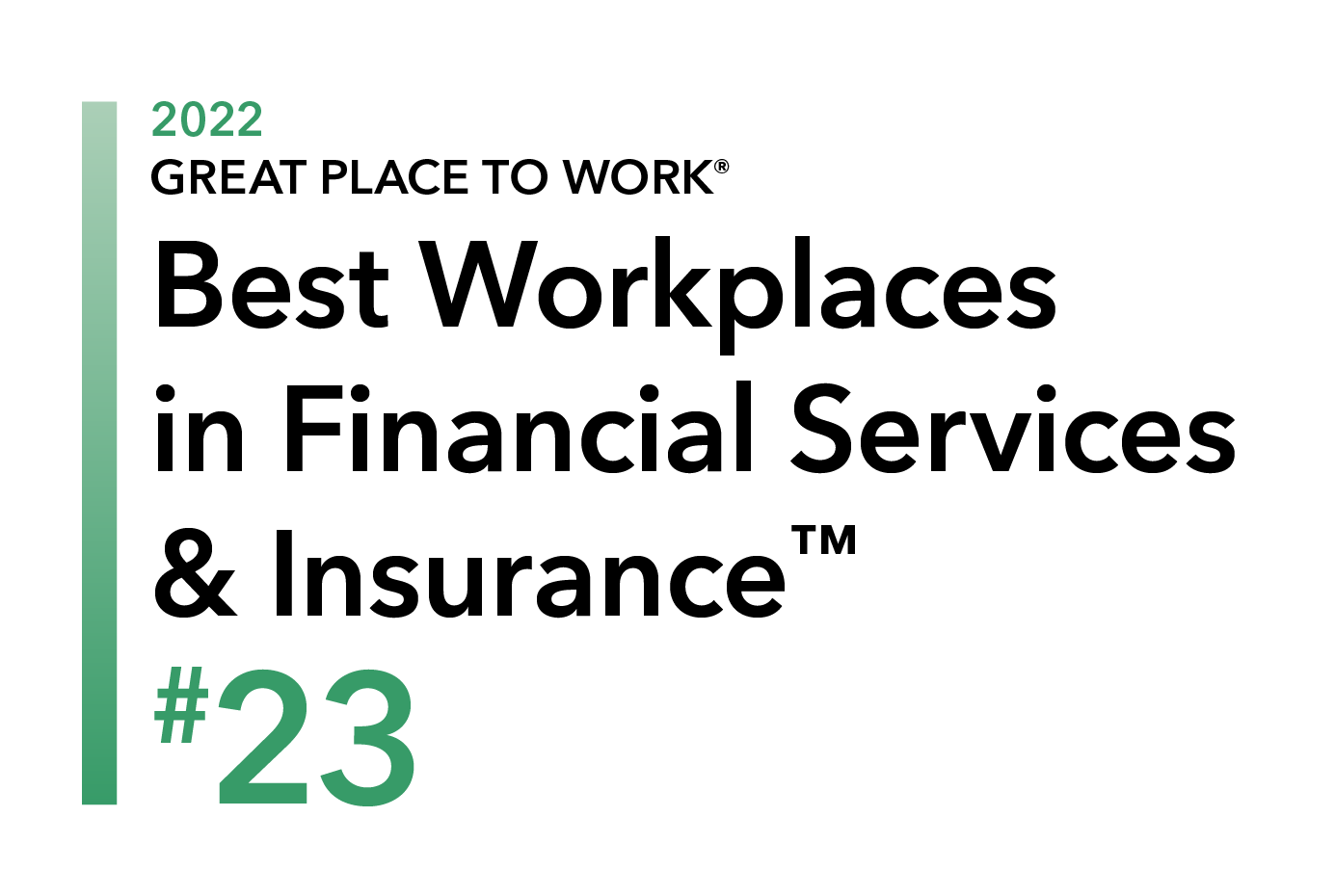 Best Places to Work in Financial Services and Insurance